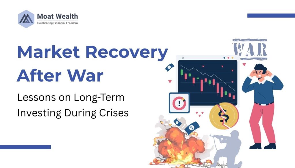 Market After Recovery from War