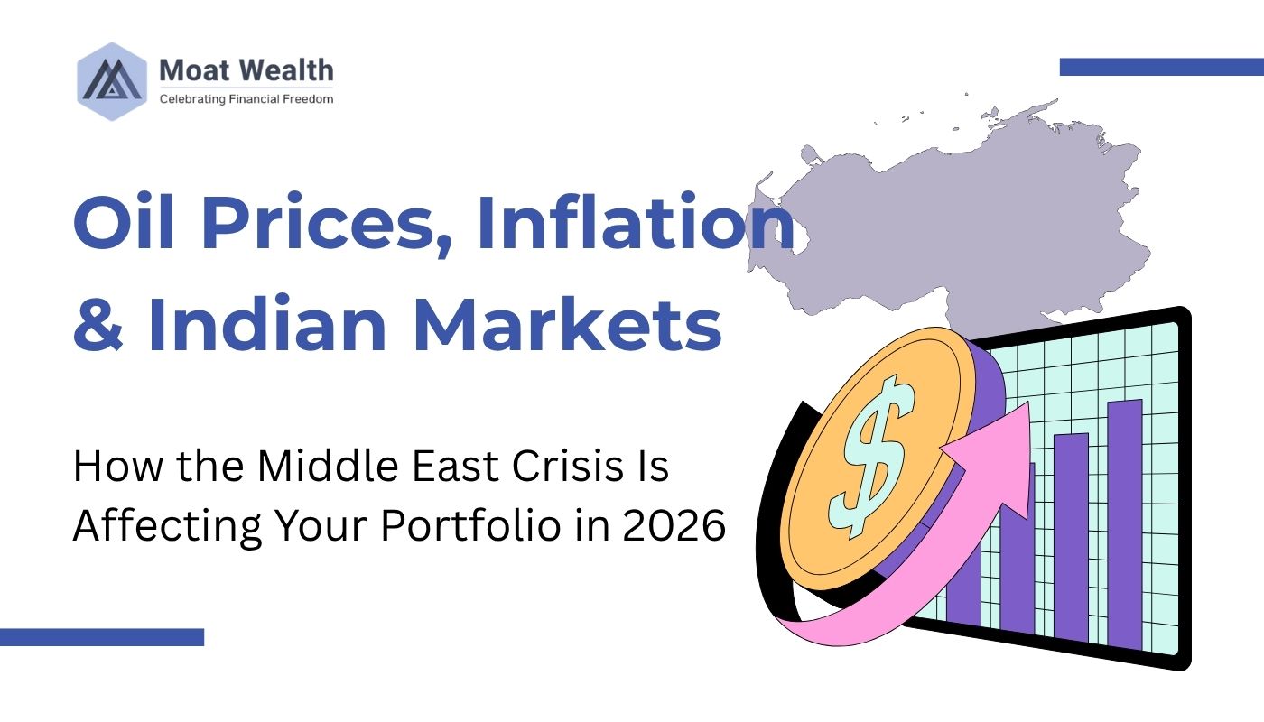 How the Middle East Crisis Is Affecting Your Portfolio in 2026